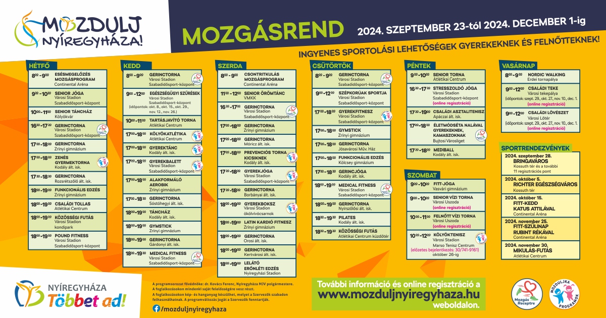 Őszi mozgásrend