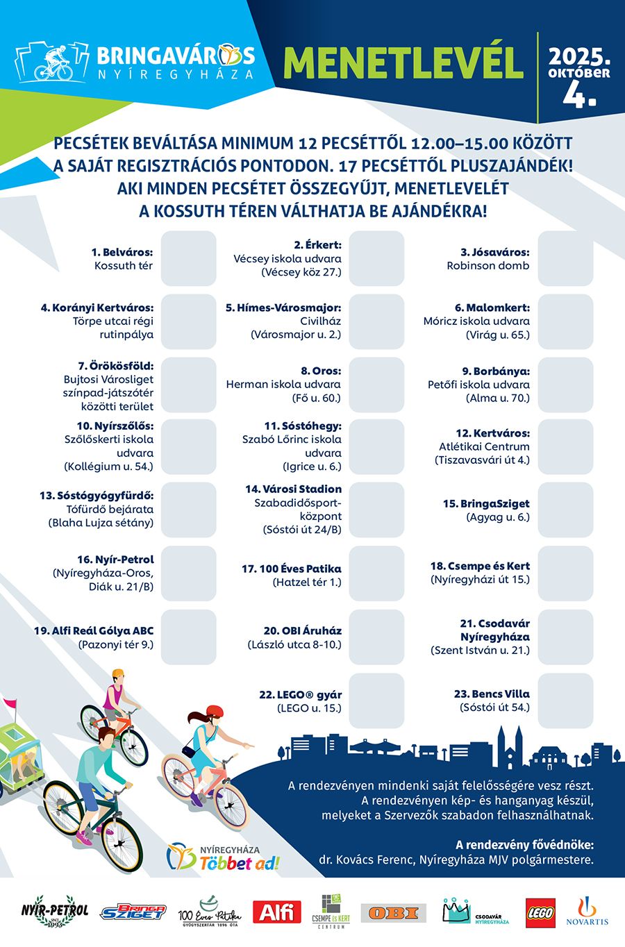 Milyen meglepetésekkel várják a 8. Bringaváros keretében a kerékpárosokat a bringapontok?